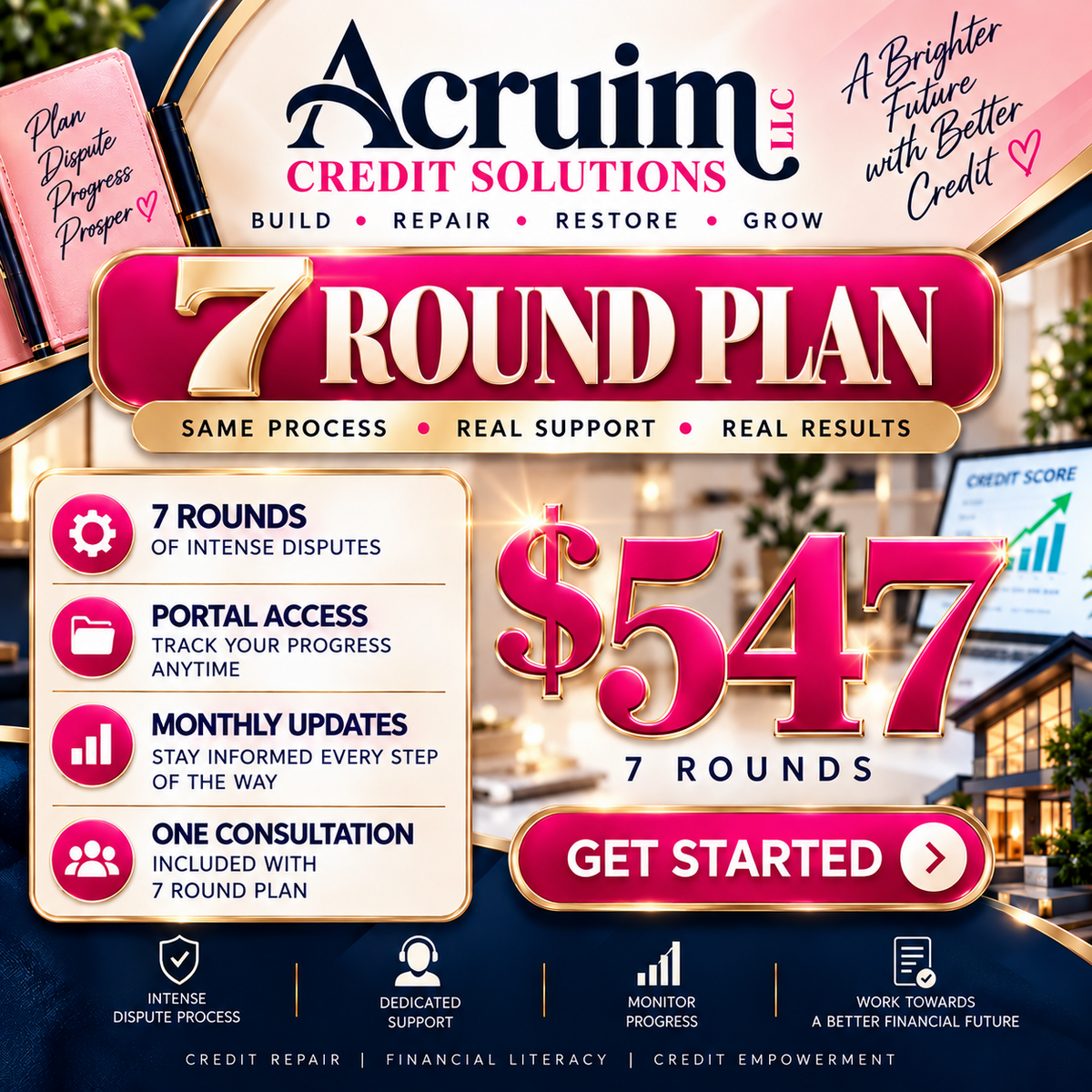 7-Round Credit Repair Plan — $547