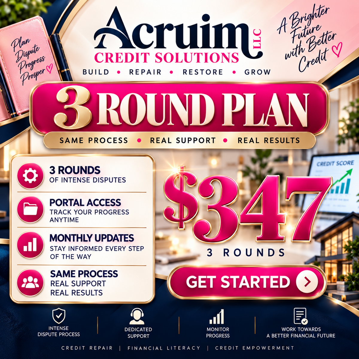 3-Round Credit Repair Plan — $347